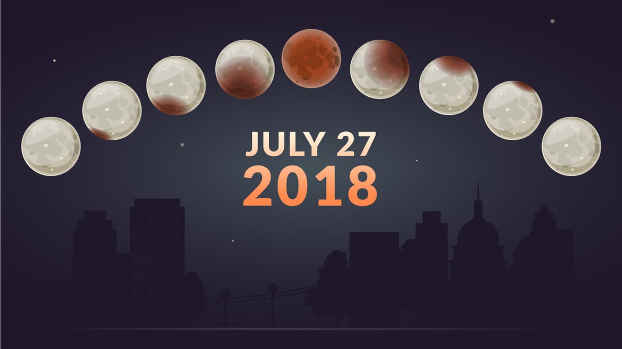 La principal característica de este eclipse total de Luna del 27 de julio de 2018 y que tanta expectación ha creado en el mundo es su duración ya que será el eclipse más largo en la historia del siglo XXI. O sea, el eclipse durará
<b>una hora y 43 minutos</b>, pero las fases parciales del mismo ¡se extenderán hasta casi
<b> seis horas</b>!