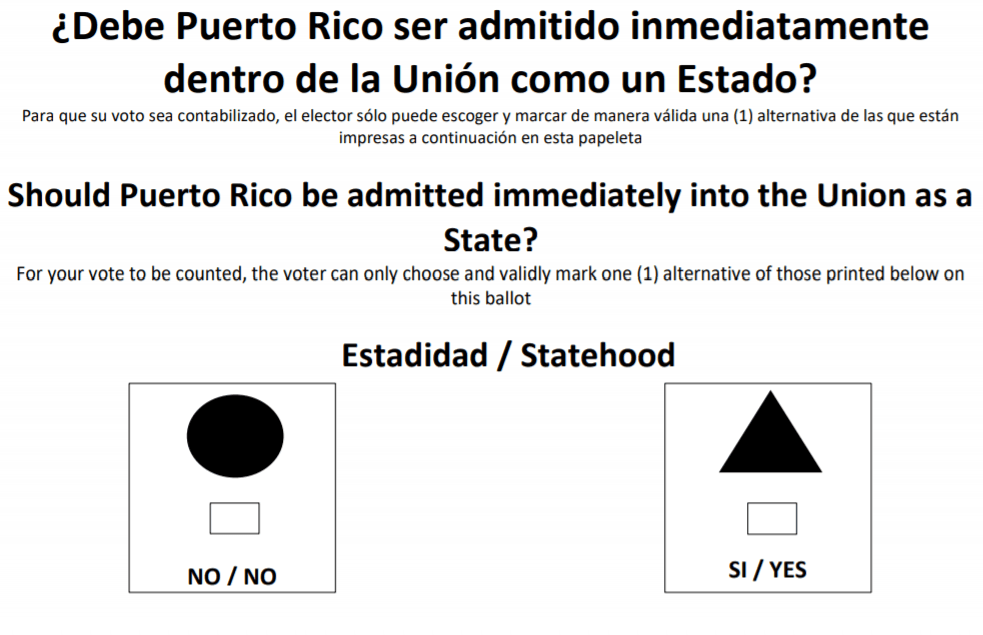 Preparan la impresión de la papeleta del plebiscito "estadidad sí o no", a pesar de las demandas 