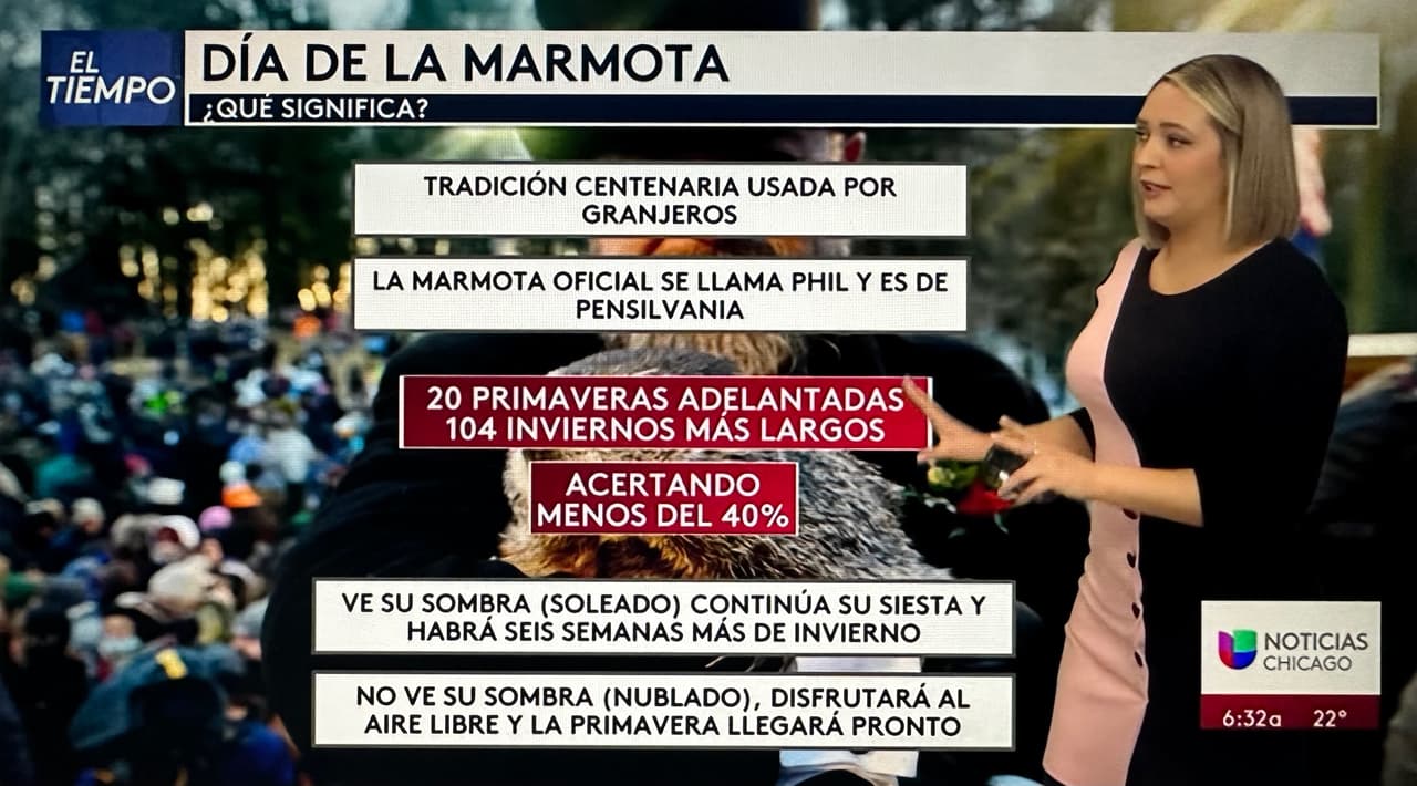 ¿Cuánto más durará el invierno? La marmota Phil ya dio su veredicto… Consúltalo aquí