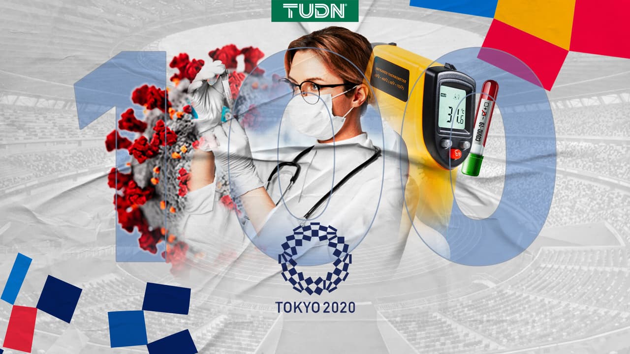 Tokyo 2020 y la aventura de los Juegos Olímpicos en la pandemia