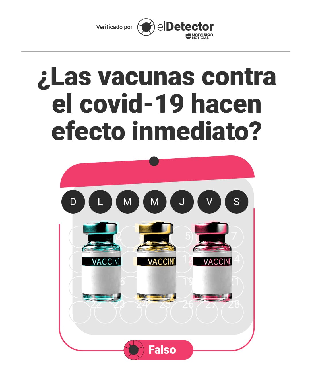 Tras vacunarse es importante seguir tomando medidas preventivas hasta que éstas alcancen su mayor potencial. 
<a href="https://www.univision.com/noticias/cuanto-tardan-efecto-vacunas-covid-19" target="_blank">Aquí puedes leer la explicación completa de <b>El Detector.</b></a>
<b> </b>
