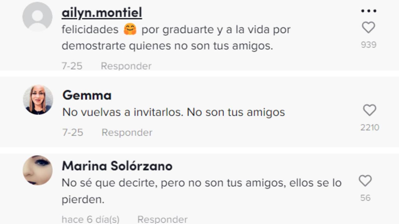 Reacciones de TikTok