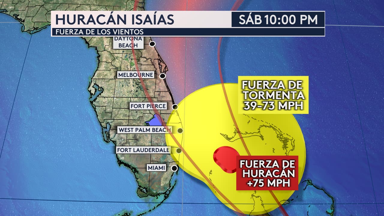 Huracán Isaías llega al estrecho de Florida generando bandas de viento y chubascos en Miami-Dade y Broward 