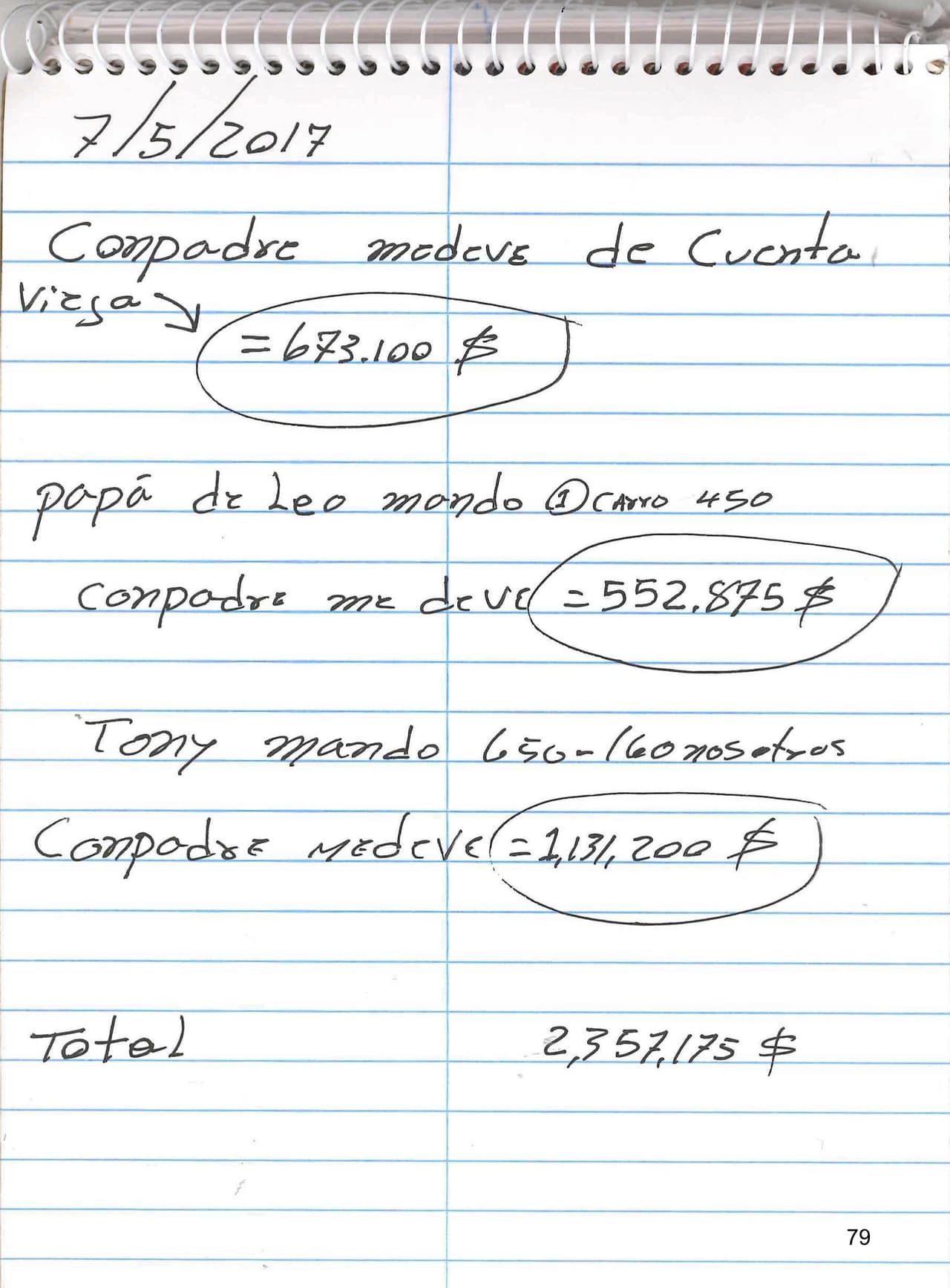 Una página de las narcolibretas de Nery López Sanabria mencióna a 'TH' y 'El Compadre' dos de los supuestos socios del narcotraficante. El 'TH' supuestamento corresponde a Tony Hernández, hermano del presidente de Honduras.