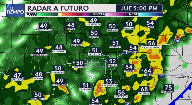 Al final de la tarde, 
<b>se espera un aumento en la intensidad de las lluvias que afectará gran parte del este de la región</b>. Se pronostican tormentas cerca de Fort Worth y una mayor actividad en las áreas de Terrell, Tyler, Sulphur Springs y Palestine. 
<b>Toma precauciones en las principales carreteras durante la hora pico de tráfico</b>. Al este, 
<b>las temperaturas descenderán por debajo de los 50 grados en distintas áreas</b>. Sin embargo, en ningún momento durante estos días se espera que alcancen el punto de congelación.