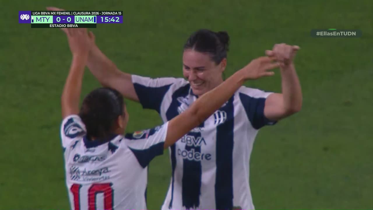 Resumen | Rayadas golea a Pumas con triplete de Gielnik