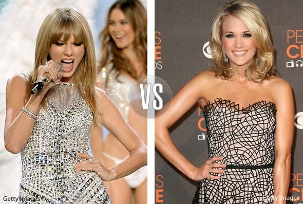 También se ha comentado que Taylor no soporta a Carrie Underwood, otra intérprete de country, pues ambas compiten en dentro de ese género.