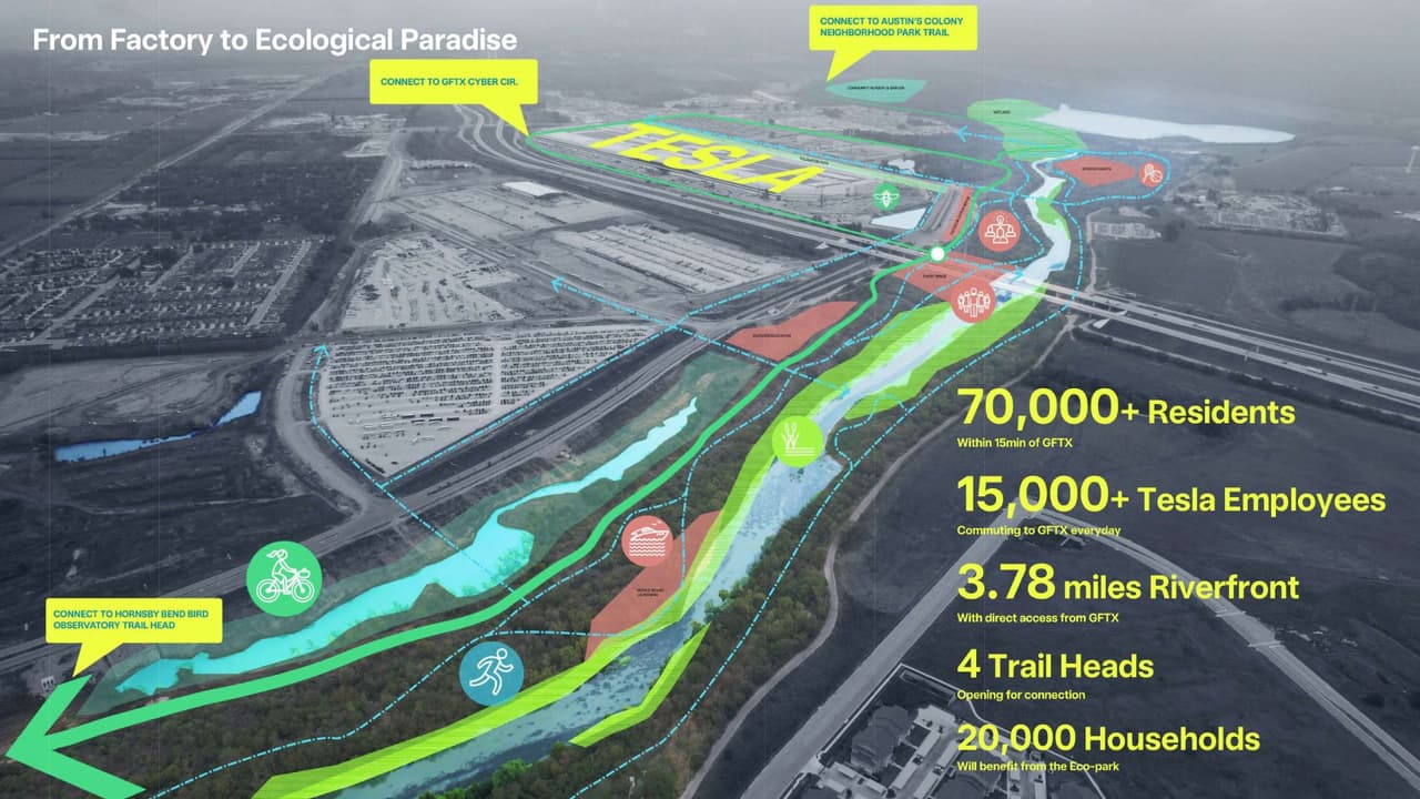 Mapa con la ubicación de la planta de Tesla y el parque, en el centro de Texas.