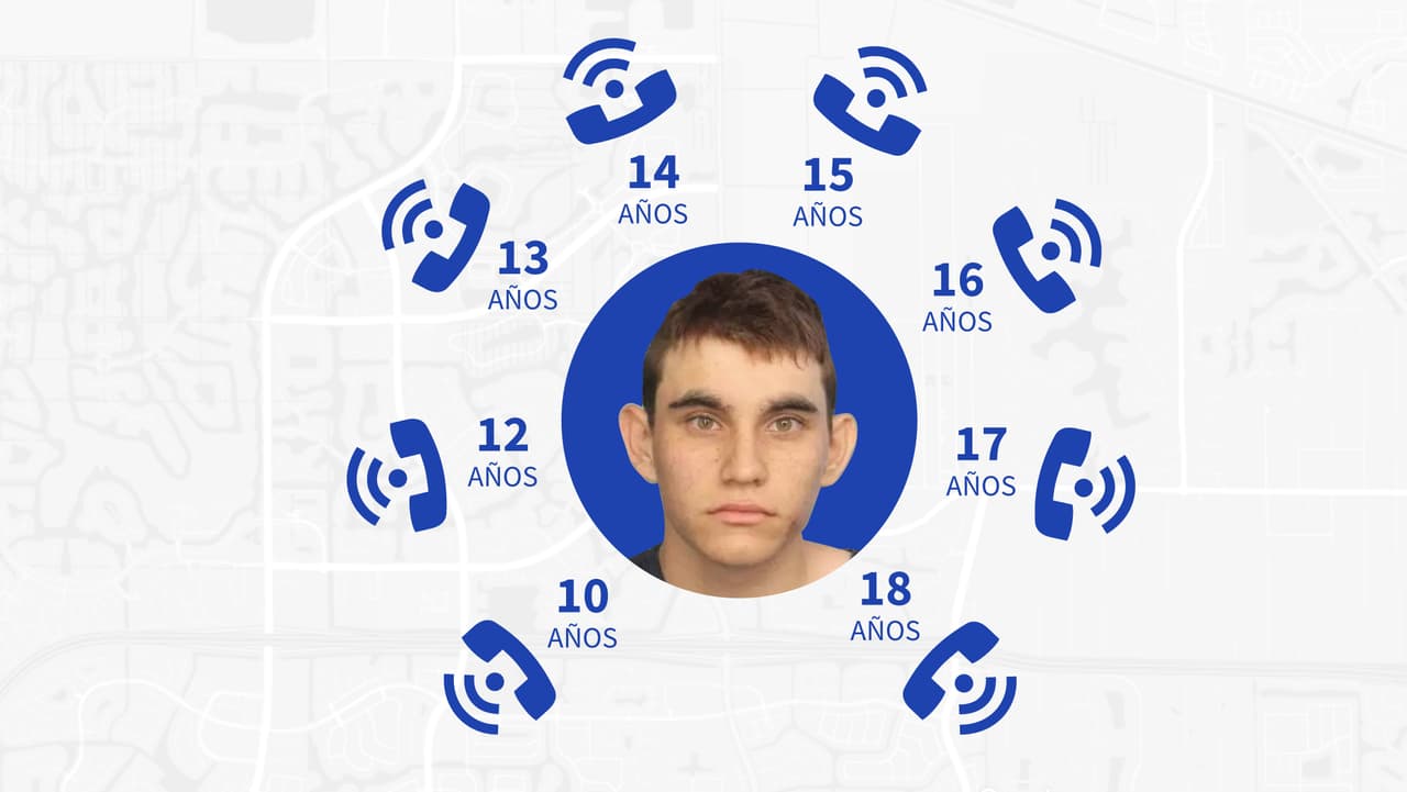 Nikolas Cruz era conocido por la policía desde los 10 años: estas son las llamadas al 911