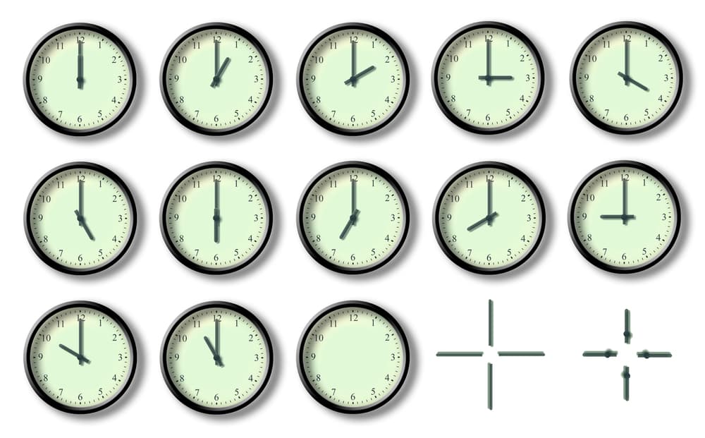 ¿Por qué se llaman “días cúspides”? La explicación es muy simple. Los signos empiezan a una hora diferente cada año y no siempre a la medianoche. Como existen diferentes horarios en el mundo tenemos que el día que cambia el signo, según donde uno viva, puede estar aún rigiendo el signo anterior.