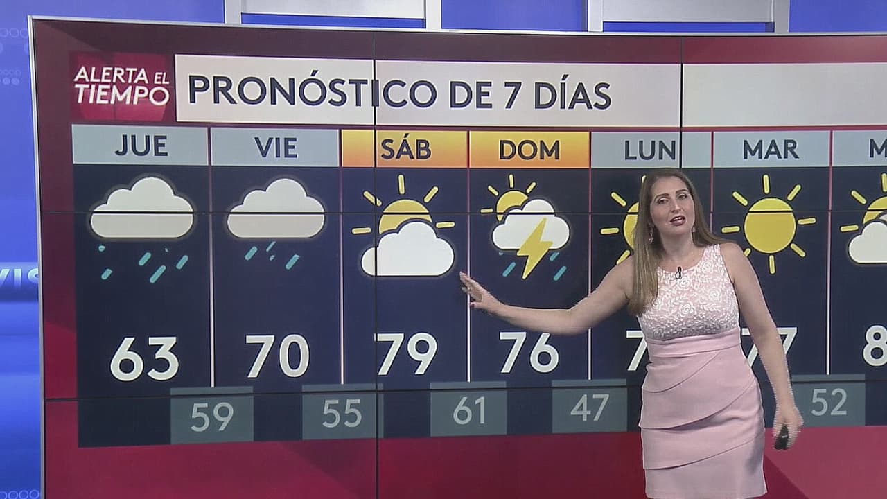 Vuelven las lluvias y tormentas a Metro Atlanta