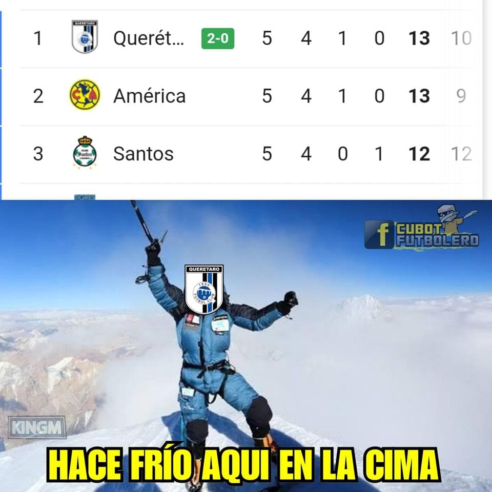 Memes, jornada cinco: El liderato se le niega al América y Chivas sufre  otro descalabro | TUDN Liga MX | TUDN, image size:960x960