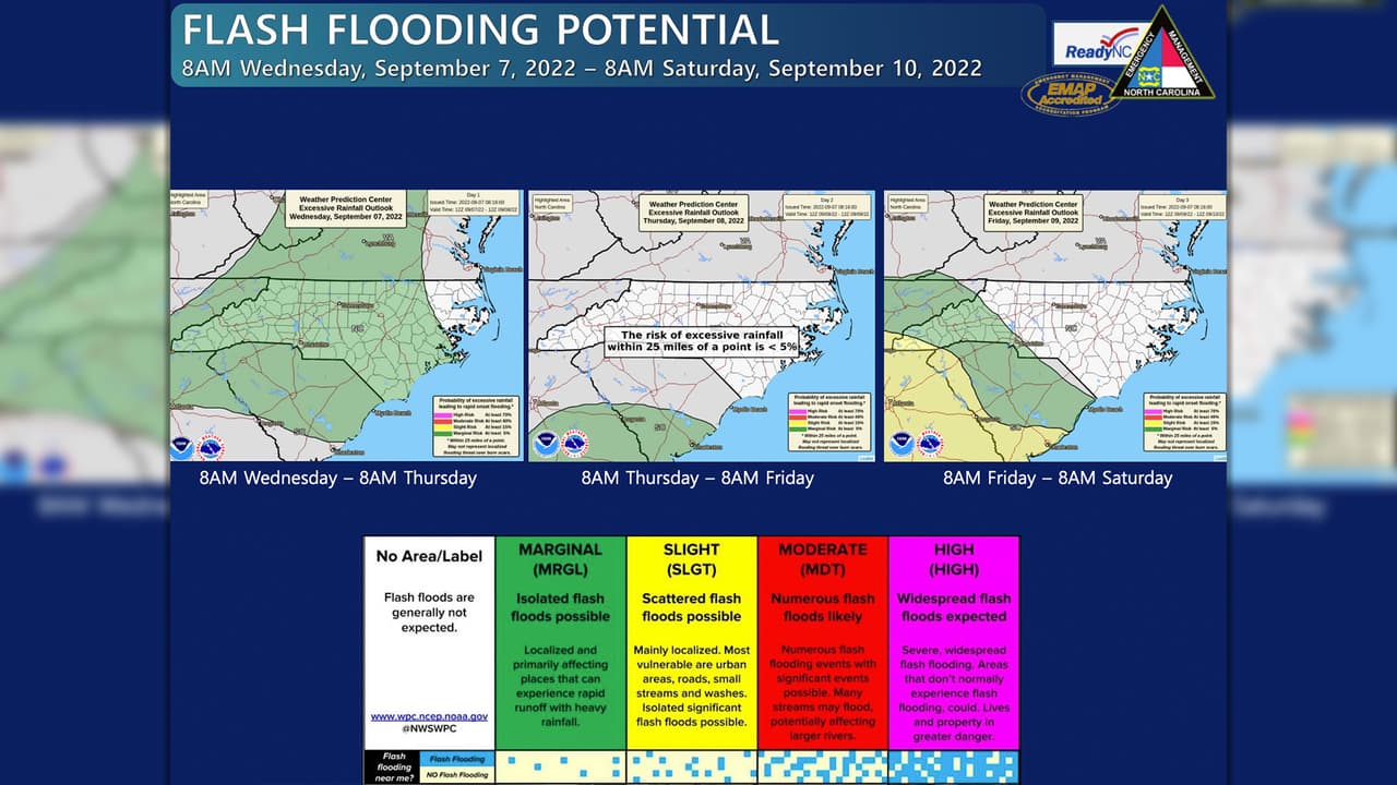 Riesgo de inundaciones los próximos días.