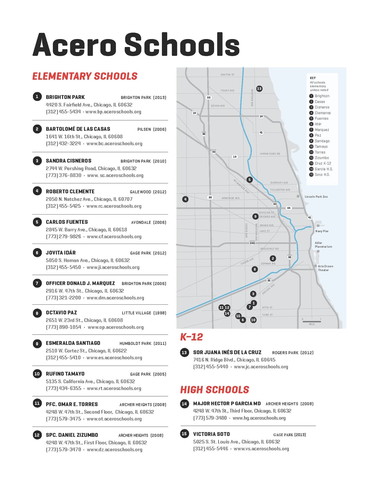 ¿Qué está pasando con ACERO y el sindicato de maestros de Chicago?