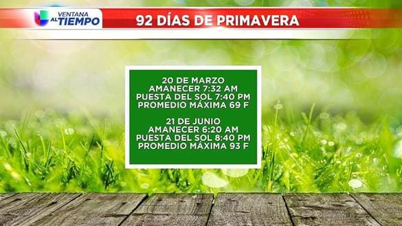 92 Días de primavera