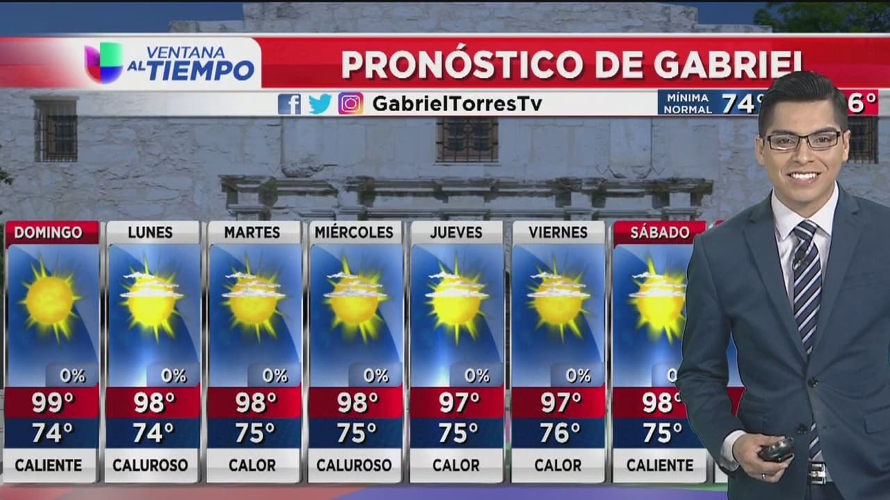 Se espera un domingo caluroso en San Antonio