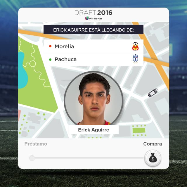 Aguirre, un fijo en el esquema olímpico