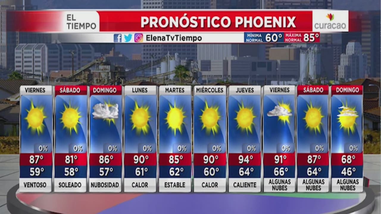 Día soleado  y temperaturas cálidas este viernes en Arizona