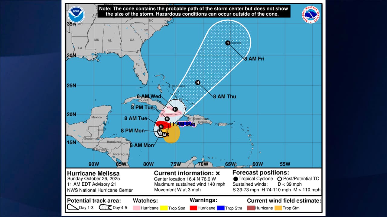El Huracán Melissa podría seguir fortaleciéndose en próximas horas.