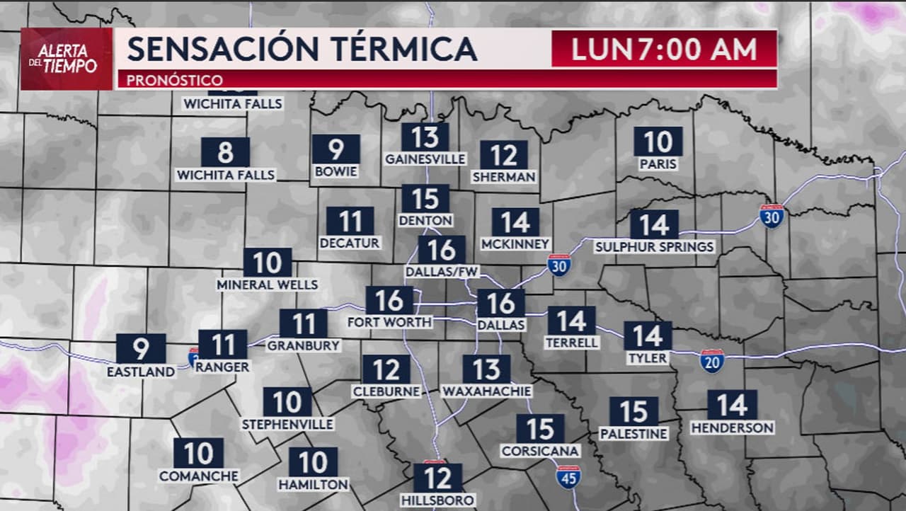 Tras la llegada de un frente ártico al norte de Texas, 
<b>las temperaturas descenderán considerablemente</b>. La sensación térmica el lunes será peligrosa, 
<b>así que toma precauciones.</b>