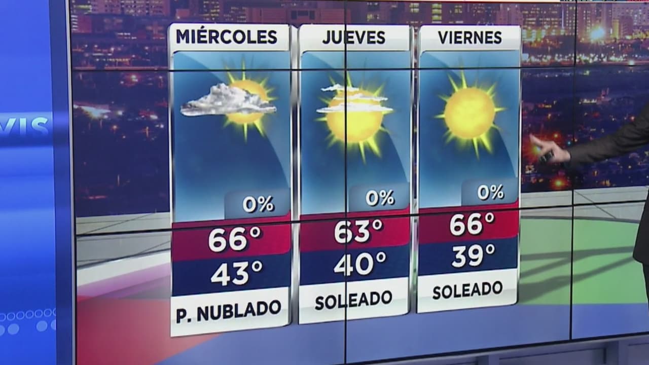 Se espera un miércoles parcialmente nublado en Arizona