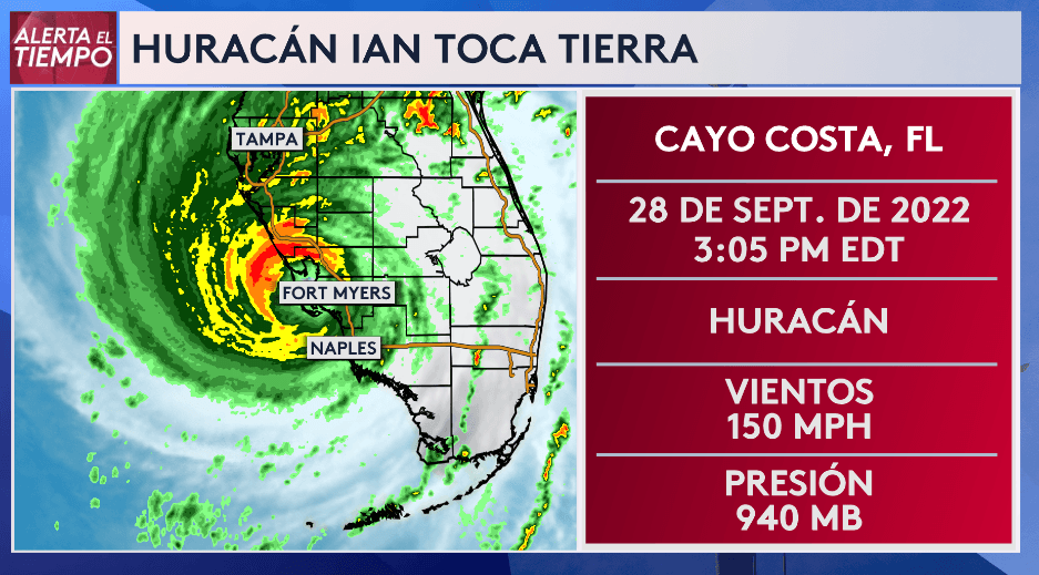 En gráficos: esta es la línea del tiempo de Ian y sus posibles efectos en Carolina del Norte