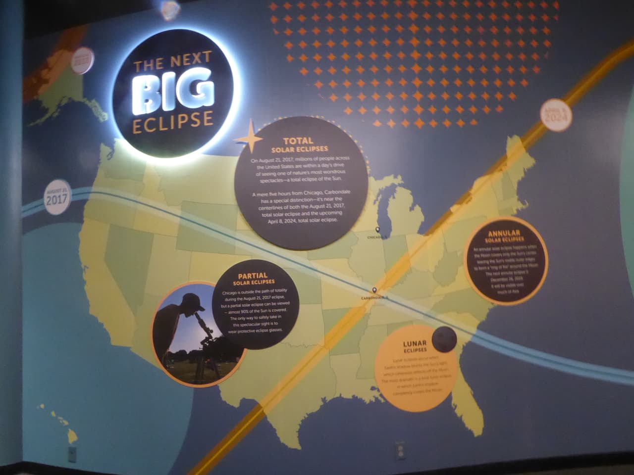Parte de la exhibición en Chicago está dedicada al gran eclipse solar que se celebrará este 21 de agosto. El primer eclipse solar en Estados Unidos en 38 años. En nuestra área, el mejor lugar para ver el eclipse es Carbondale, Illinois donde durará más de dos minutos.
