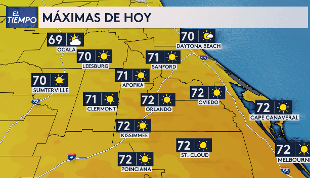 Las máximas alcanzarán los 72 °F el lunes.