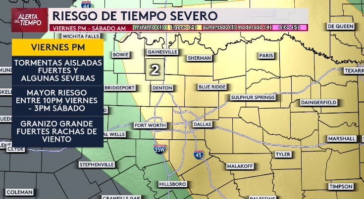 El Tiempo: Se esperan lluvias y tormentas aisladas en Dallas – Fort Worth y partes del norte de Texas