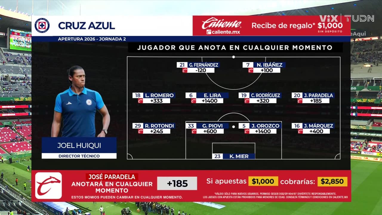 Cruz Azul vs. Puebla - Game Highlights