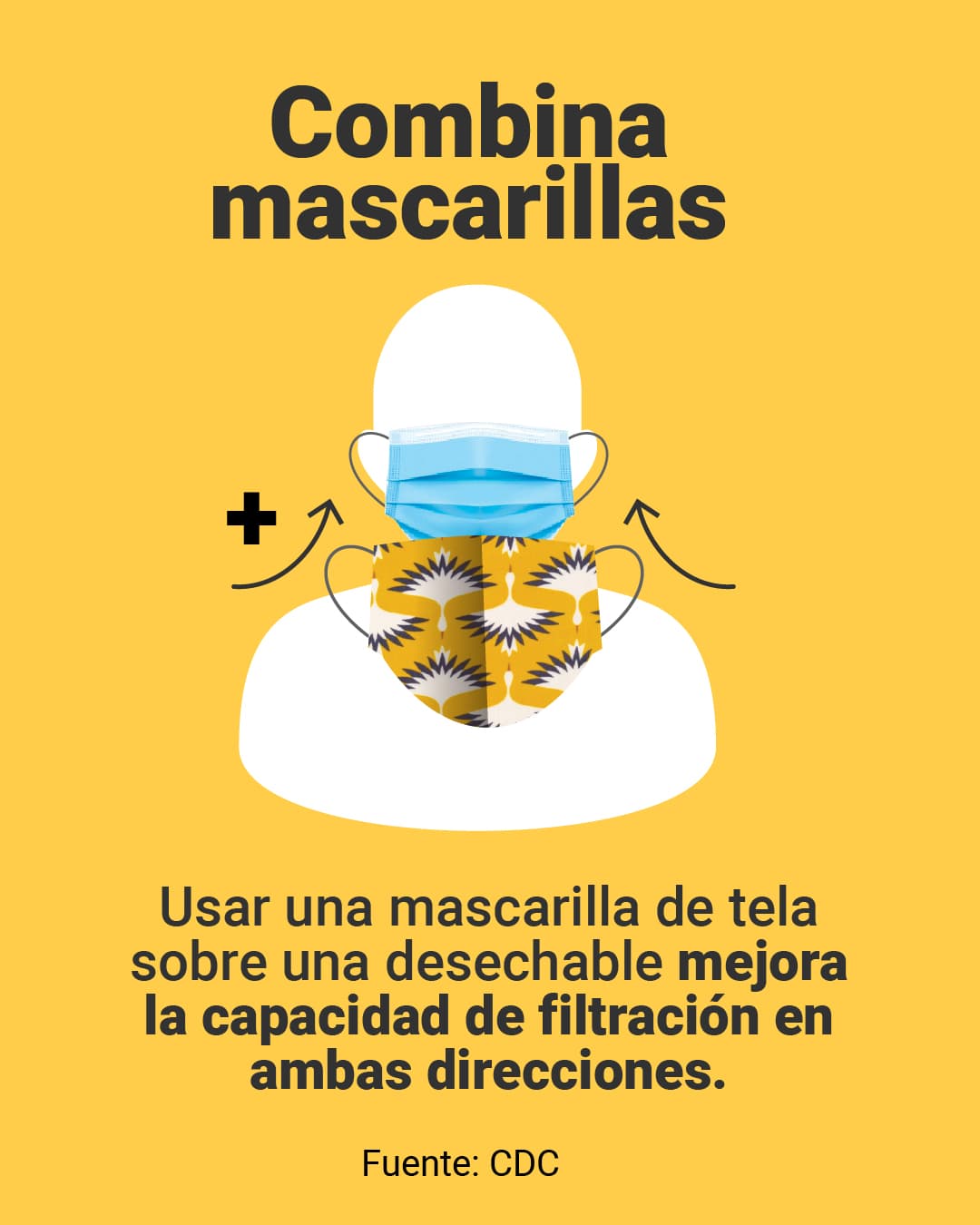 <a href="https://www.univision.com/noticias/dudas-temores-sobre-el-uso-de-doble-mascarilla-esto-es-lo-que-sabemos-verificado-por-el-detector">Aquí puedes leer la explicación completa. </a>