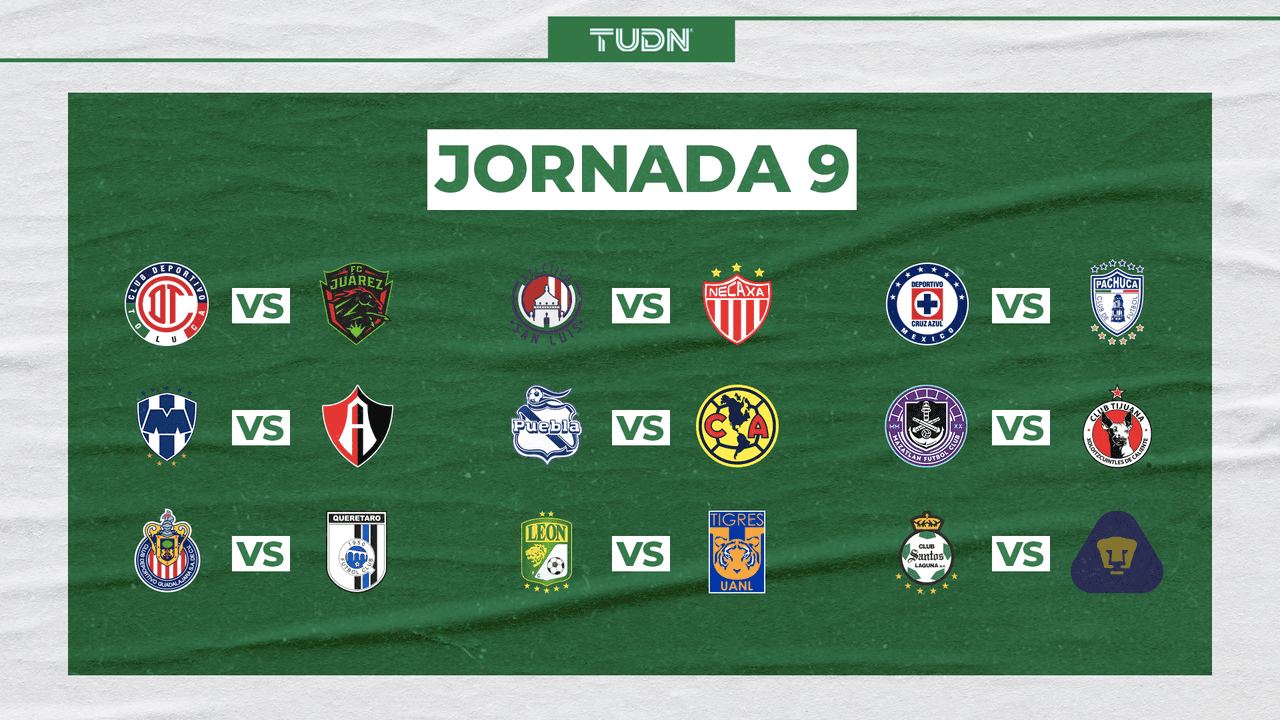 León y Tigres reeditan una de las últimas finales de Liga MX en la Jornada 9