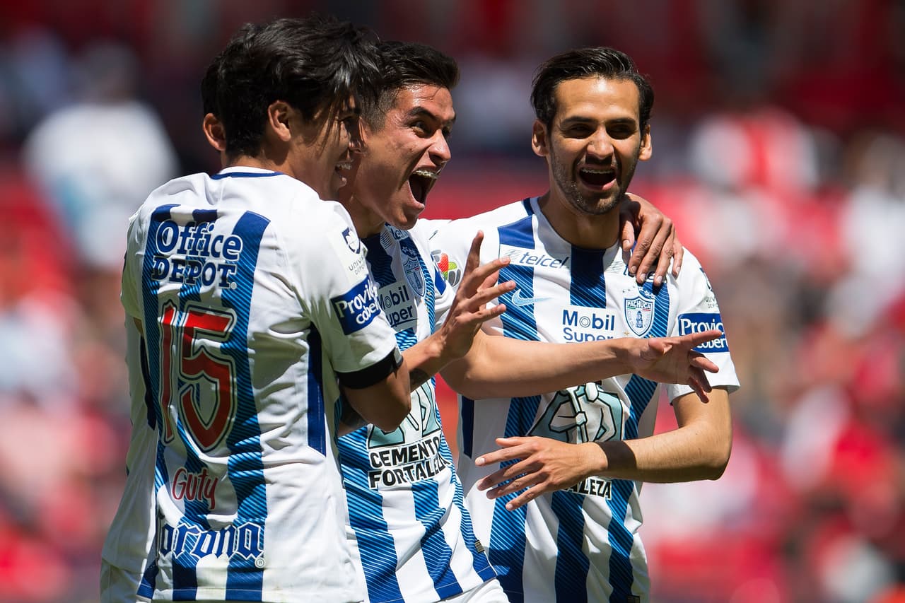 7. Pachuca - Cociente: 1.4632