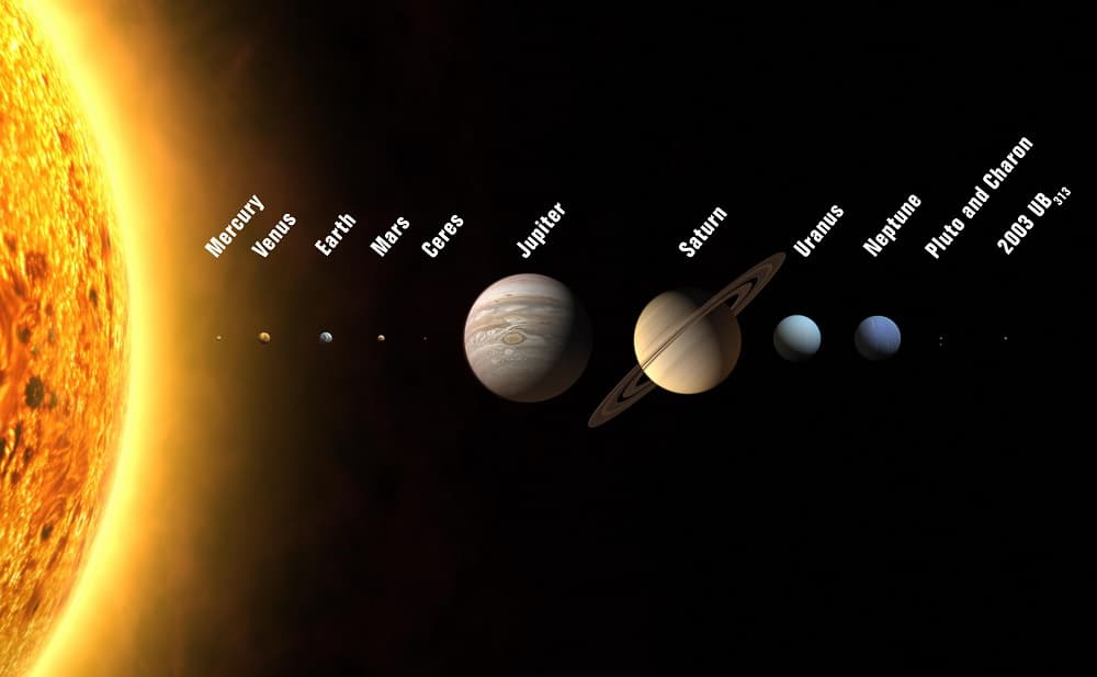 Comienza a observarse espectacular alineación de planetas 