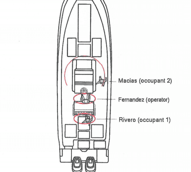 The investigation concluded that Fernandez was driving the boat. Investigators reached that conclusion based on Fernández’s injuries and DNA from blood on the boat’s steering wheel, according to a report released Thursday by the law enforcement division of the Florida Fish and Wildlife Conservation Commission.