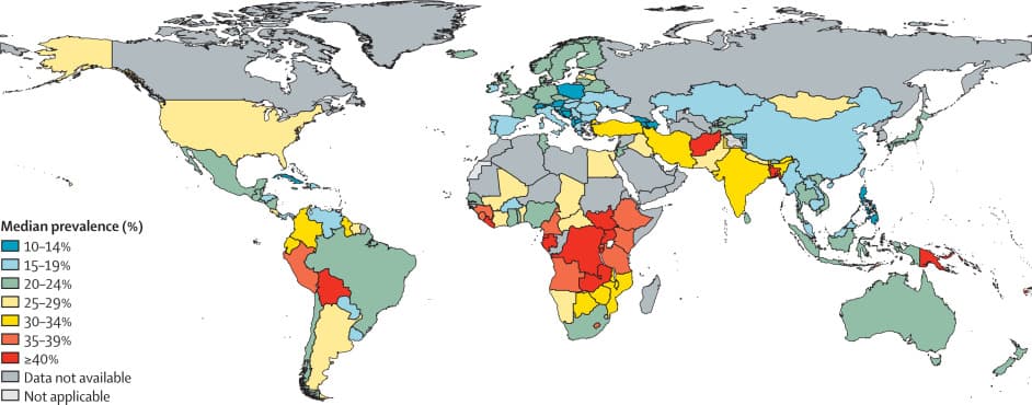 Prevalencia por regiones.