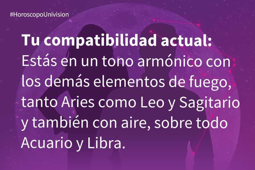 Aries 21 de julio de 2020