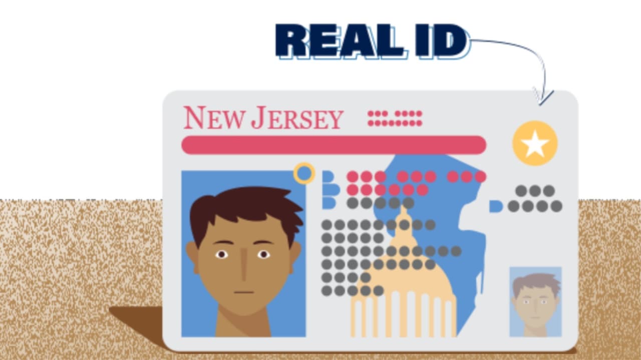 Es importante que recuerdes que esta licencia de conducir 
<b>no es un REAL ID</b>. Es decir, no podrás haacer cosas como tomar vuelos domésticos o registrarte para votar con esta licencia.