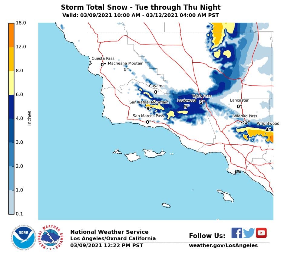 Por su parte, el Servicio Meteorológico Nacional reportó que los efectos del sistema de baja presión incluyen vientos, lluvias y una fuerte nevada con acumulaciones totales de nieve de 6 a 12 pulgadas por encima de 4500 pies con cantidades locales de hasta 15 pulgadas esperadas en las montañas de San Gabriel.
<br>