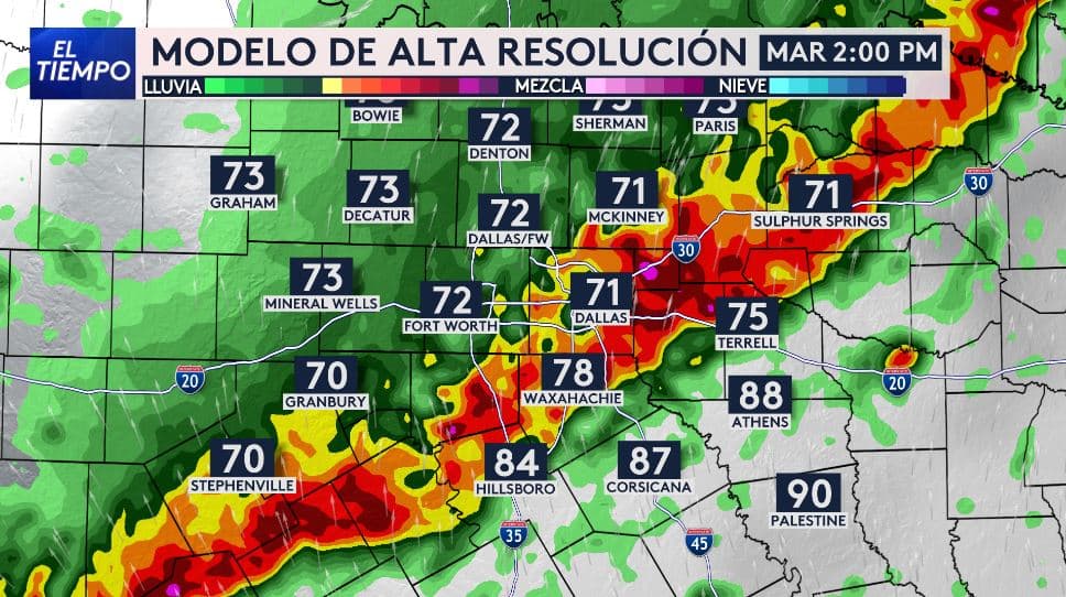 <h3 class="cms-H3-H3">Lluvia y tormentas avanzan por Dallas-Fort Worth</h3> El modelo de nuestro meteorólogo Yunior Martínez muestra 
<b>una línea de lluvia y tormentas cruzando el norte de Texas este martes por la tarde,</b> con actividad fuerte cerca de Dallas, Fort Worth, McKinney, Waxahachie, Hillsboro y Corsicana. 
<br>Las zonas en rojo y naranja indican los sectores 
<b>con lluvia más intensa y posibles tormentas fuertes. </b>
<br>El pronóstico también muestra 
<b>temperaturas cálidas en el sureste de la región, </b>donde el ambiente podría favorecer más desarrollo de tormentas durante el día.