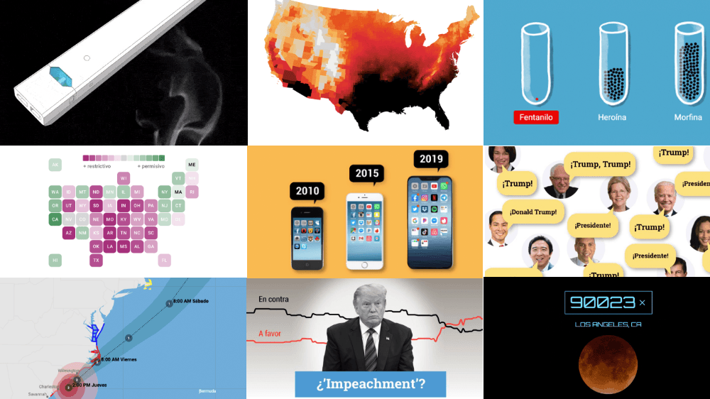 Juicio a 'El Chapo', 'impeachment' a Trump y la crisis climática: gráficos e historias visuales de 2019
