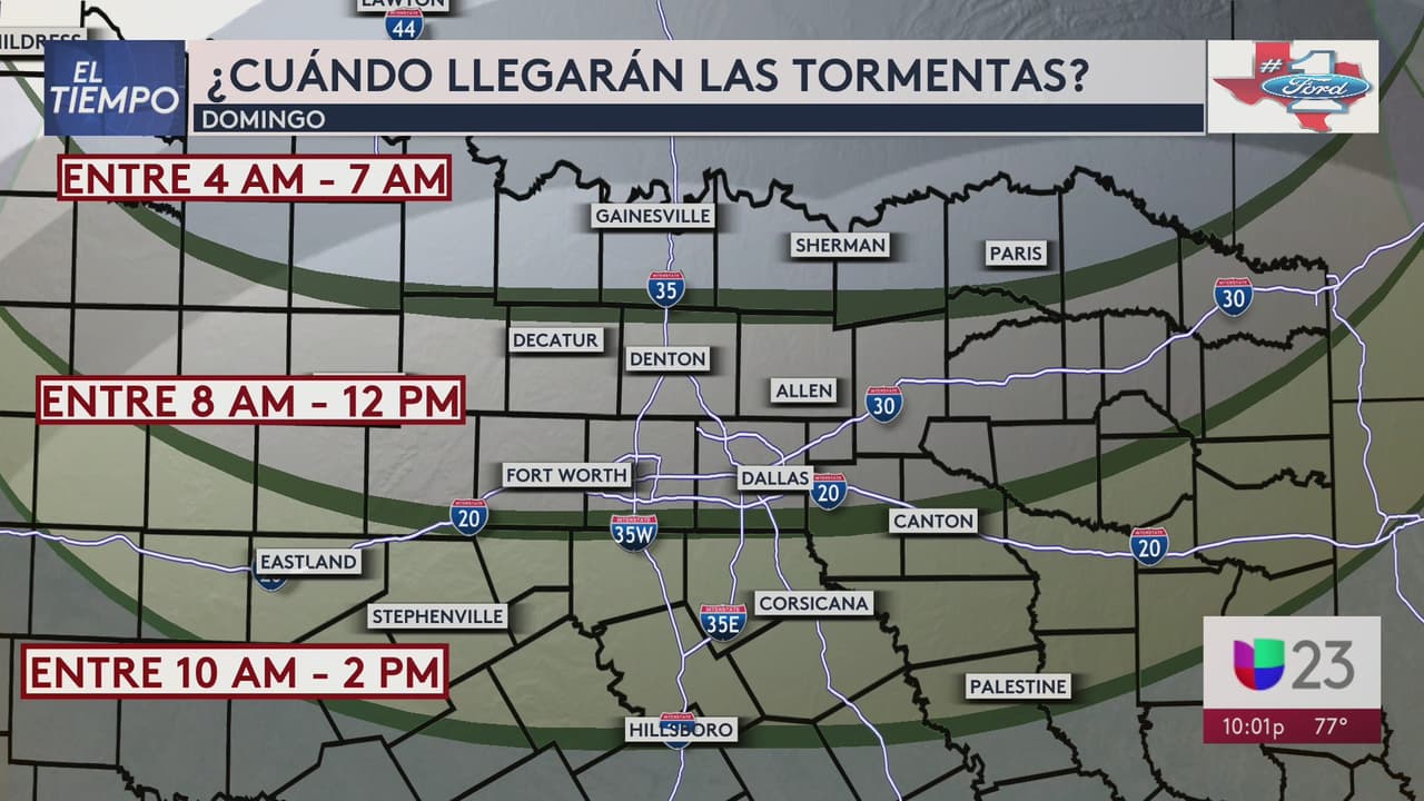 Llega un fuerte frente frío con aguaceros y tormentas al norte de Texas