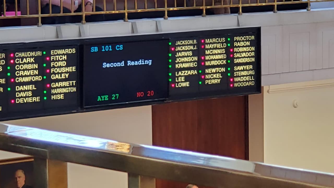 Votación de la SB 101 en el Senado de Carolina del Norte.