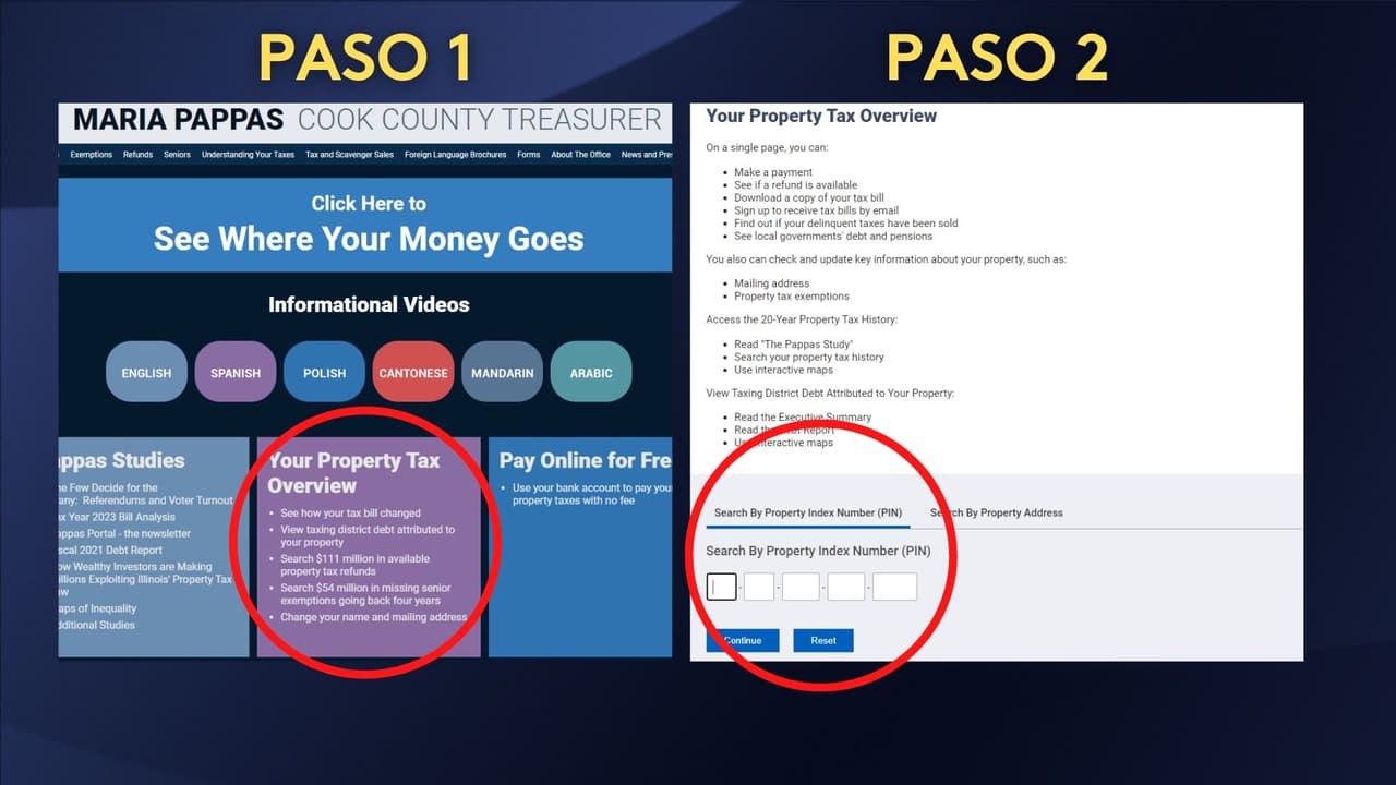 Infografía de Univision Noticias Chicago