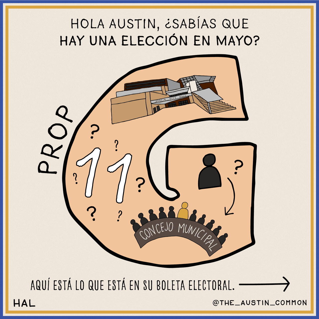 Puedes votar desde ahora hasta el 1 de mayo. Aquí hay información sobre la Propuesta G para ayudarlo a tomar una decisión más informada al votar.