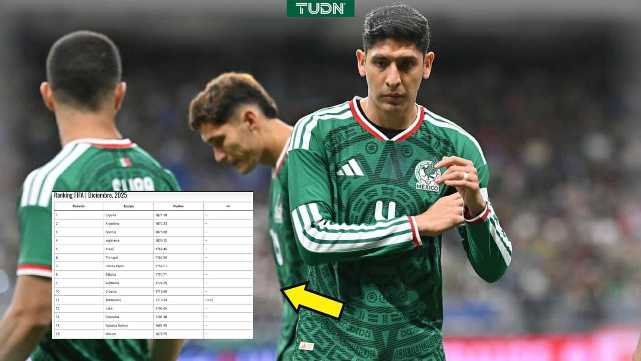 México termina ranking FIFA en el Top 15, pero por debajo de Estados Unidos
