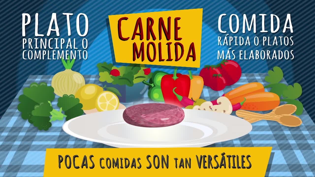 Platos con Carne Molida