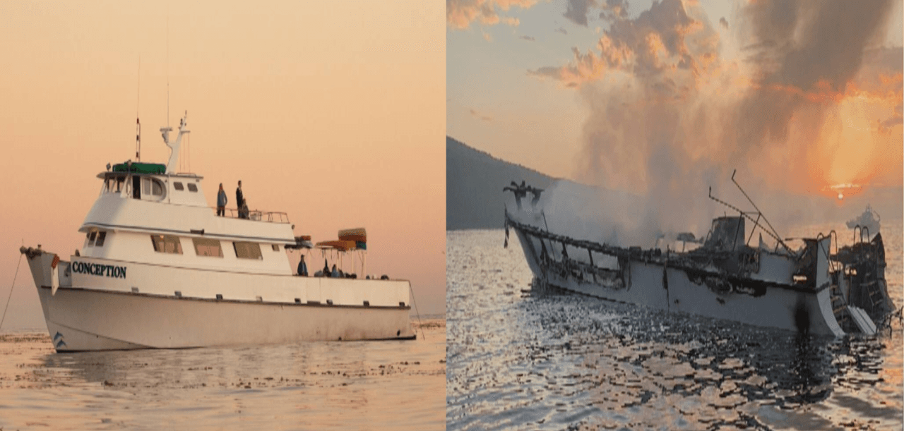 A bordo de la embarcación se encontraban 39 personas. Seis miembros de la tripulación y 33 pasajeros conformados por 32 adultos y un adolescente de 17 años. En la agenda del barco se resgistró un viaje de tres días por el feriado de "Labor Day"