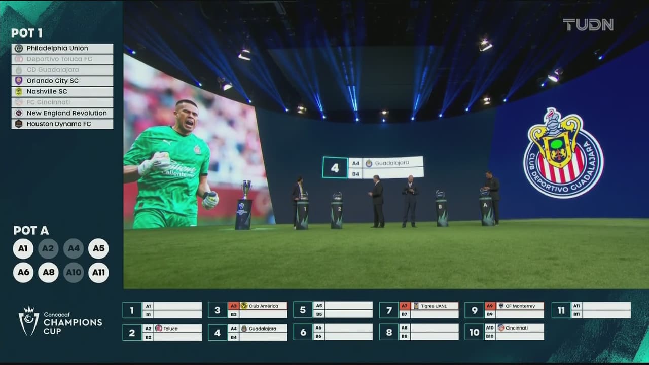 Chivas reporta a exámenes médicos con todo y ‘Chicote’ Calderón