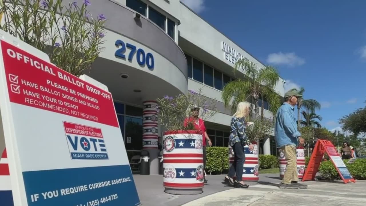 "Es una elección más cercana al pueblo": inicia votación anticipada en Florida en medio de polémicas